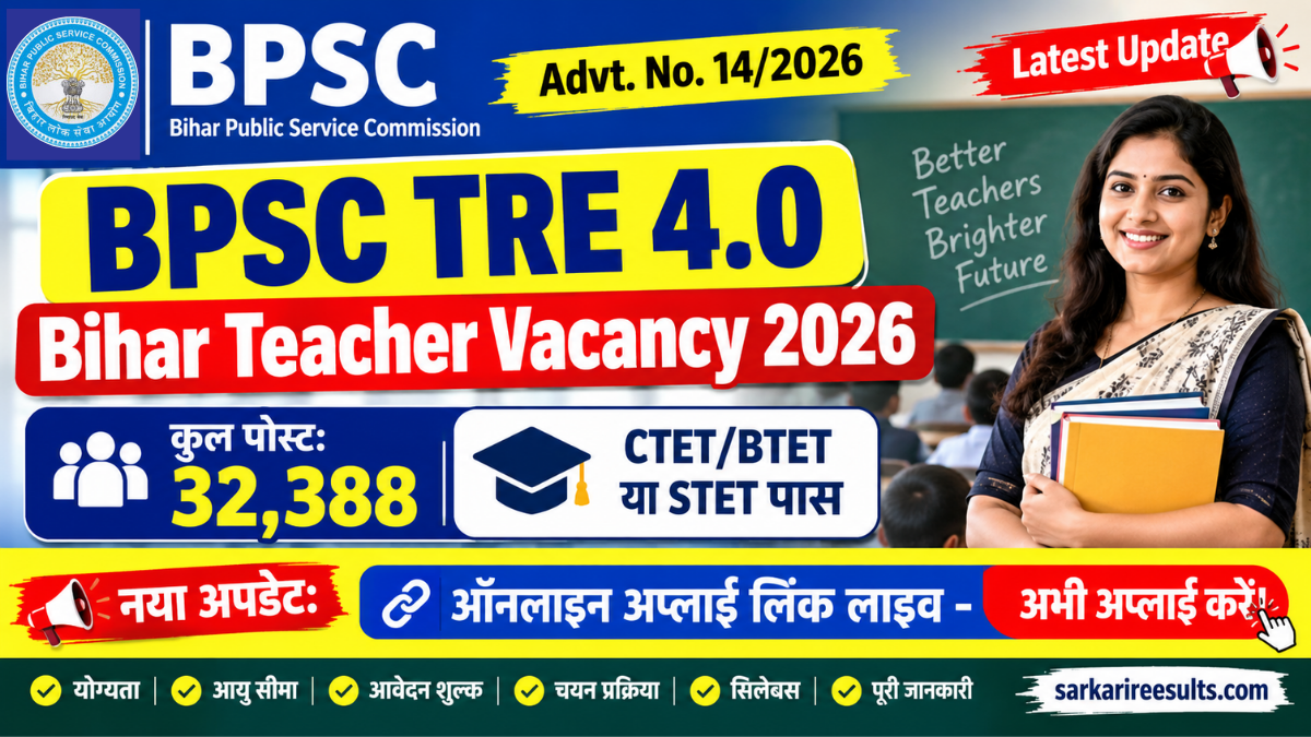 Bihar Teacher Vacancy 2026