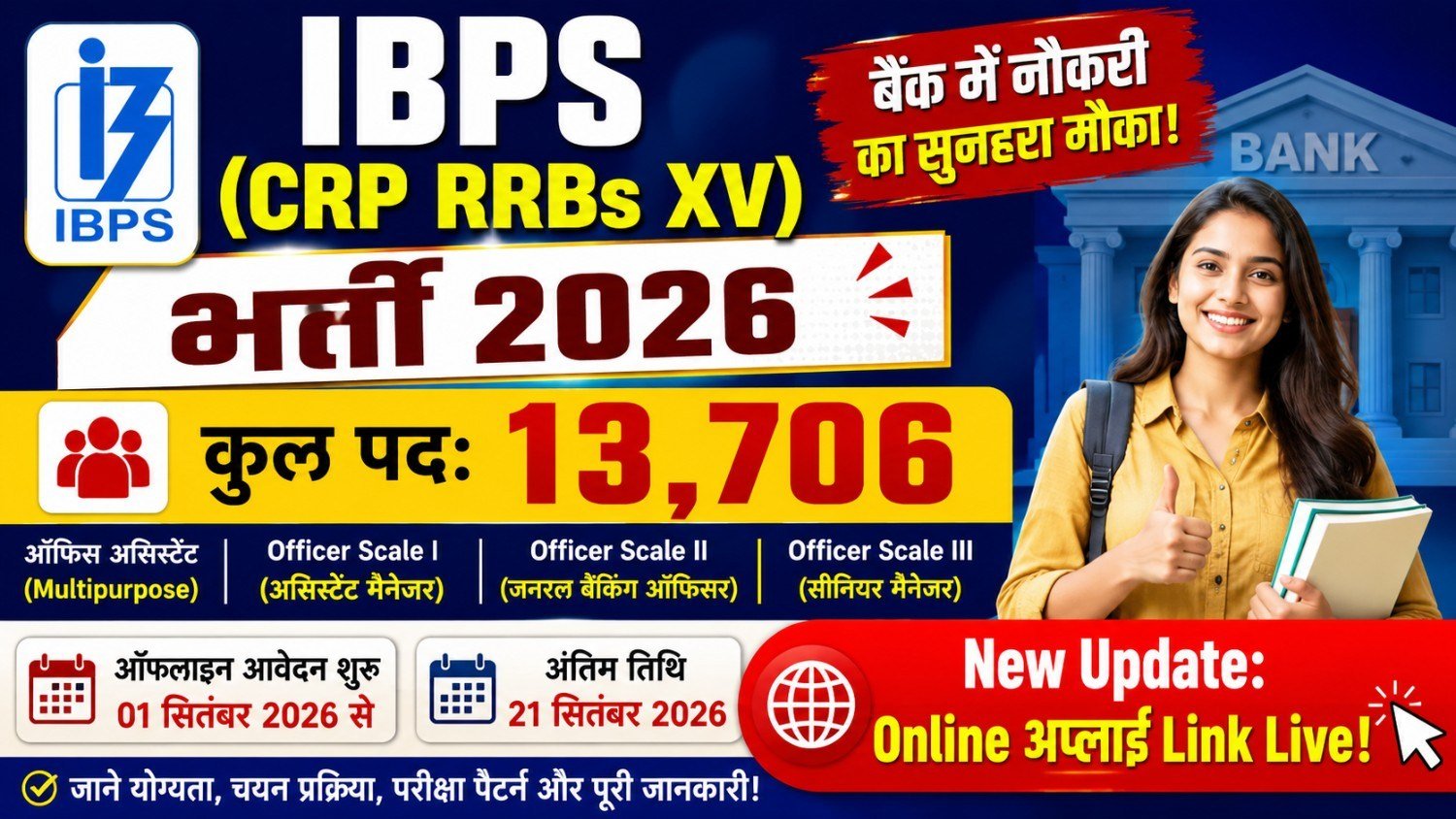 IBPS RRB Clerk Vacancy 2026