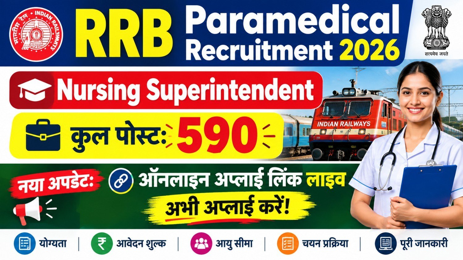 RRB Paramedical Recruitment 2026 Apply Online