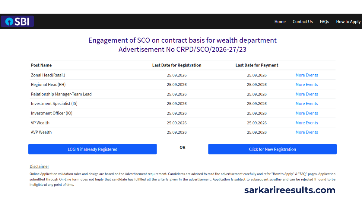 SBI wealth management vacancy