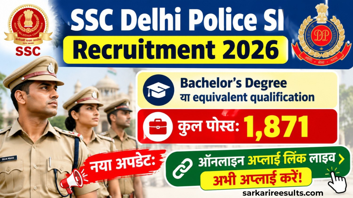 SSC CPO si capf recruitment 2026
