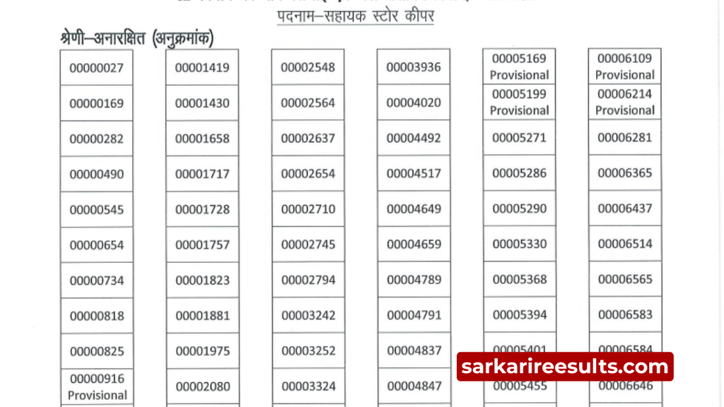 Upsssc assistant store keeper final result 2026 pdf