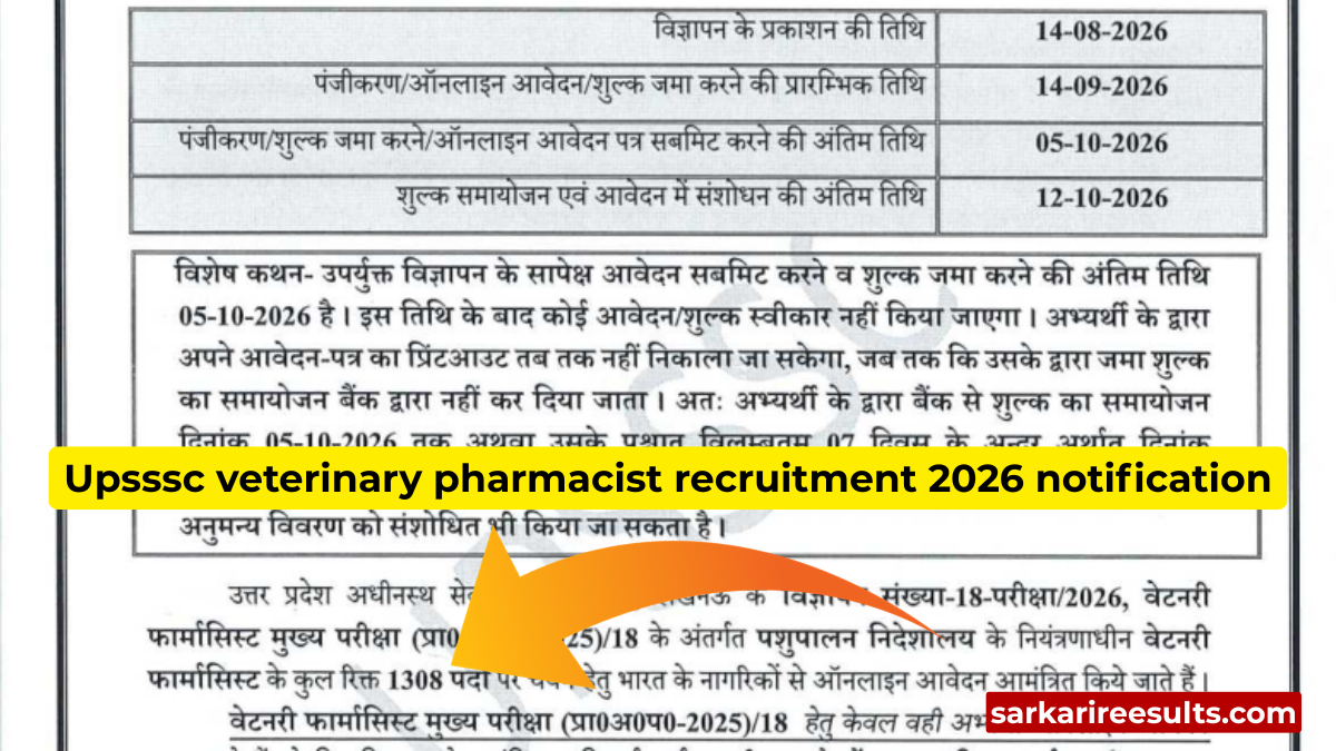 Upsssc veterinary pharmacist recruitment 2026 notification