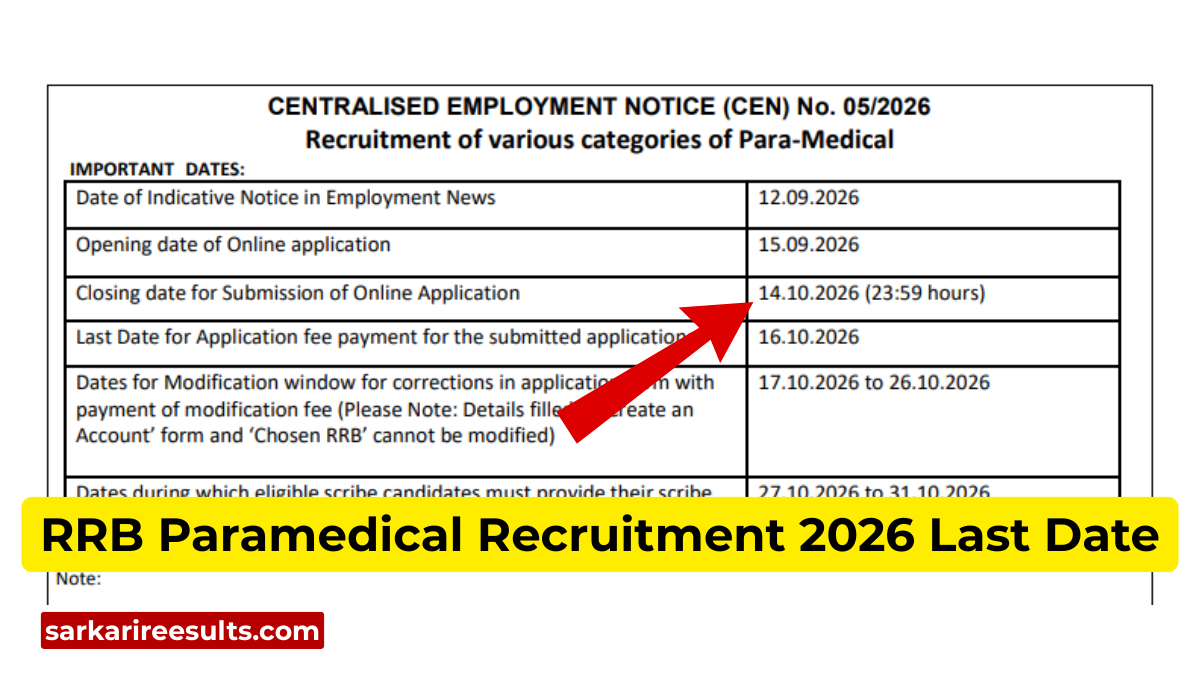 rrb paramedical recruitment 2026 last date