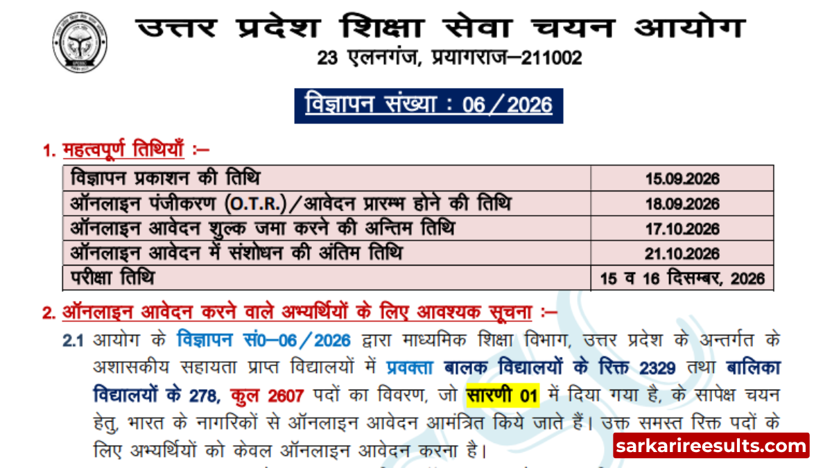 PGT application form 2026