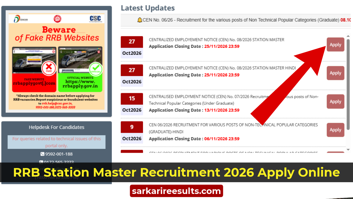 RRB Station Master Recruitment 2026 Apply Online