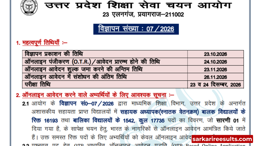 UP TGT 2026 Notification